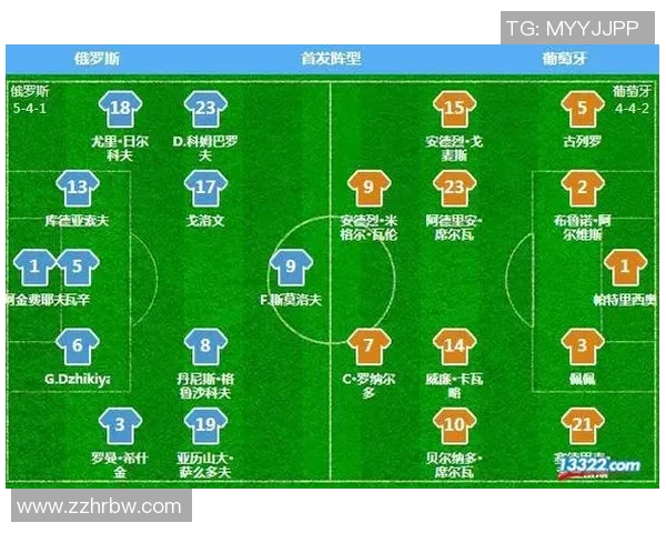 俄罗斯高清免费直播vS全球体育赛事直播平台的比较与分析